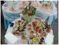 Кондитерские изделия